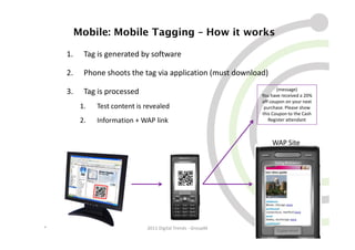 Mobile: Mobile Tagging – How it works

    1.     Tag is generated by software

    2.     Phone shoots the tag via application (must download)
                                                                     (message)
    3.     Tag is processed                                   You have received a 20%
                                                              off coupon on your next
          1.   Test content is revealed                        purchase. Please show
                                                              this Coupon to the Cash
          2.   Information + WAP link                            Register attendant



                                                                  WAP Site




*                              2011 Digital Trends - GroupM                       21
 