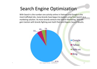 Search Engine Optimization
    With Search is the number one activity online in Vietnam and Google is the
    most trafficked site, many brands have begun to explore using Paid Search as a
    marketing solution. As more brands venture into Search Marketing, SEO will
    gain traction with brands fighting over both Paid and Organic Search Results.


                          4%       1%
                    5%




                                                                  Google
                                                                  Yahoo
                                                                  Xalo.vn
                                                                  Bing


                                                     91%
*                          2011 Digital Trends - Mindshare                     27
 
