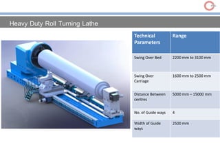 Floor Type Boring Machine
Technical
Parameters
Range
Boring Spindle Diameter 110 mm to 200 mm
Column Travel – X Axis 2000 ...