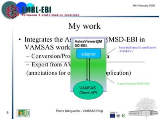 My work Integrates  the AstexViewer@MSD-EBI in VAMSAS workflow. Conversion/Proceeding of Data  Export from AV-MSD (annotations for other vamsas application) Separated/specific  application (VAMAV) [email_address] [email_address] VAMSAS  Client API adaptor 