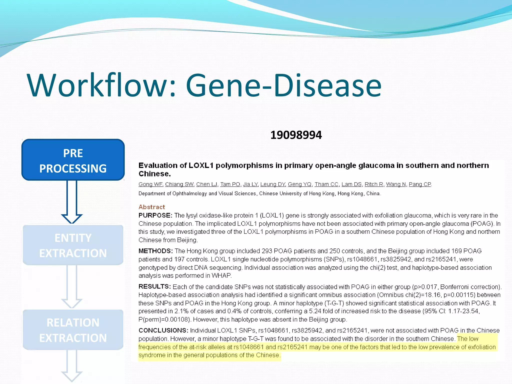 Workflow: Gene-Disease
ENTITY
EXTRACTION
PRE
PROCESSING
RELATION
EXTRACTION
19098994
 