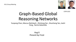 Graph-Based Global
Reasoning Networks
Yunpeng Chen, Marcus Rohrbach , Zhicheng Yan , Shuicheng Yan, Jiashi
Feng , Yannis Kalantidis
IVUL Group Meeting
Aug 6
Present by Frost
CVPR 2019
 