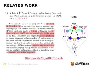 RELATED WORK
https://youtu.be/JTr_wkPN-xs?t=1m18s
SRNN
Terry Taewoong Um (terry.t.um@gmail.com)
 