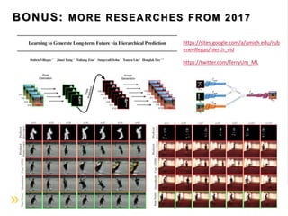 BONUS: MORE RESEARCHES FROM 2017
Terry Taewoong Um (terry.t.um@gmail.com)
https://sites.google.com/a/umich.edu/rub
enevillegas/hierch_vid
https://twitter.com/TerryUm_ML
 