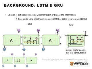 BACKGROUND: LSTM & GRU
Terry Taewoong Um (terry.t.um@gmail.com)
• Solution : Let nodes to decide whether forget or bypass the information
 Gate units: Long short-term memory(LSTM) or gated recurrent unit (GRU)
(Christopher Olah, http://colah.github.io/posts/2015-08-Understanding-LSTMs/)
LSTM GRU
similar performance,
but less computation
 