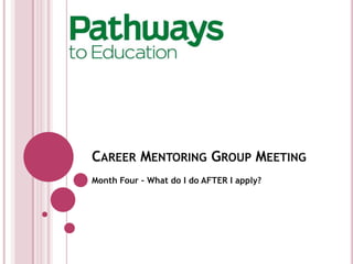 CAREER MENTORING GROUP MEETING
Month Four – What do I do AFTER I apply?
 