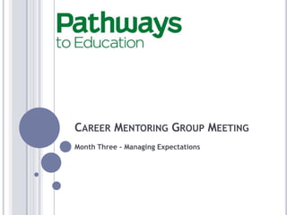 CAREER MENTORING GROUP MEETING
Month Three – Managing Expectations
 