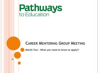 CAREER MENTORING GROUP MEETING
Month Two – What you need to know to apply!!
 