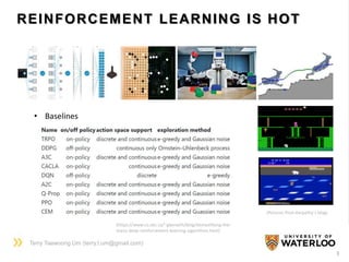 Deep Reinforcement Learning in a Handful of Trials using Probabilistic ...