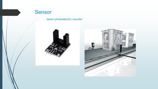Automatic Counter | PPTX