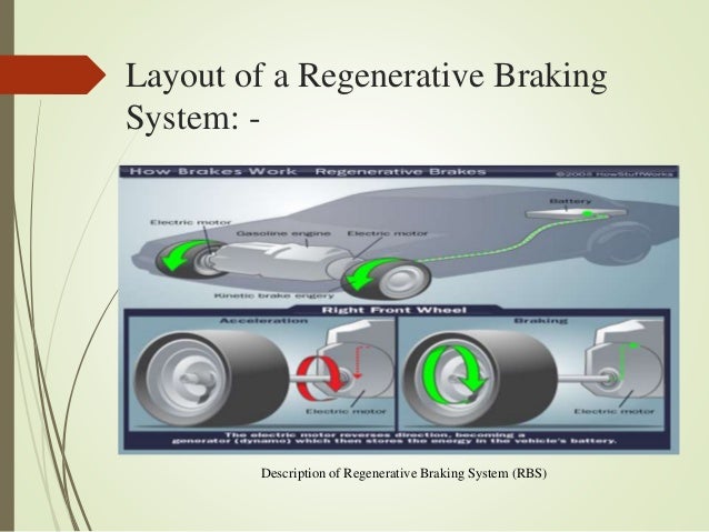 regenerative braking