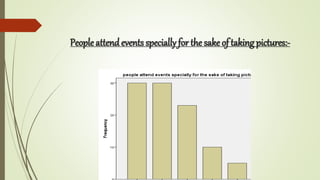People attendevents specially for the sake of taking pictures:-
 