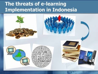 The threats of e-learning
Implementation in Indonesia
 