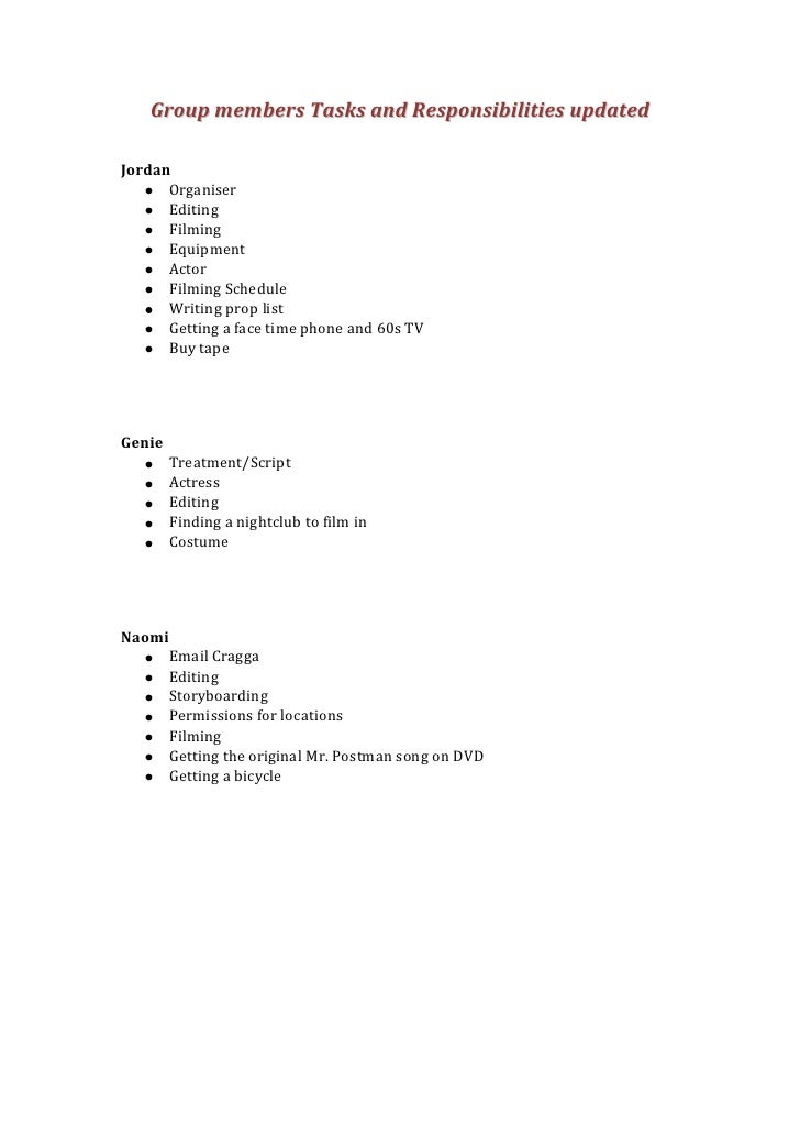 Group members tasks and responsibilities updated