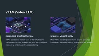 Understanding VRAM and Motherboard Components for PC Building | PPTX