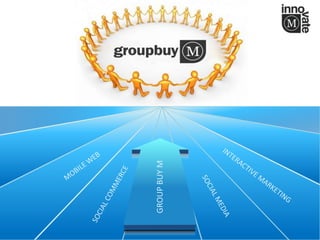MOBILE WEB INTERACTIVE MARKETING GROUP BUY M SOCIAL COMMERCE SOCIAL MEDIA 