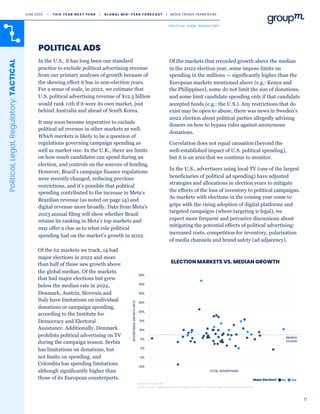 In the U.S., it has long been our standard
practice to exclude political advertising revenue
from our primary analyses of growth because of
the skewing effect it has in non-election years.
For a sense of scale, in 2022, we estimate that
U.S. political advertising revenue of $12.5 billion
would rank 11th if it were its own market, just
behind Australia and ahead of South Korea.
It may soon become imperative to exclude
political ad revenue in other markets as well.
Which markets is likely to be a question of
regulations governing campaign spending as
well as market size. In the U.K., there are limits
on how much candidates can spend during an
election, and controls on the sources of funding.
However, Brazil’s campaign finance regulations
were recently changed, reducing previous
restrictions, and it’s possible that political
spending contributed to the increase in Meta’s
Brazilian revenue (as noted on page 14) and
digital revenue more broadly. Data from Meta’s
2023 annual filing will show whether Brazil
retains its ranking in Meta’s top markets and
may offer a clue as to what role political
spending had on the market’s growth in 2022.
Of the markets that recorded growth above the median
in the 2022 election year, some impose limits on
spending in the millions — significantly higher than the
European markets mentioned above (e.g.: Kenya and
the Philippines), some do not limit the size of donations,
and some limit candidate spending only if that candidate
accepted funds (e.g.: the U.S.). Any restrictions that do
exist may be open to abuse; there was news in Sweden’s
2022 election about political parties allegedly advising
donors on how to bypass rules against anonymous
donations.
Correlation does not equal causation (beyond the
well-established impact of U.S. political spending),
but it is an area that we continue to monitor.
In the U.S., advertisers using local TV (one of the largest
beneficiaries of political ad spending) have adjusted
strategies and allocations in election years to mitigate
the effects of the loss of inventory to political campaigns.
As markets with elections in the coming year come to
grips with the rising adoption of digital platforms and
targeted campaigns (where targeting is legal), we
expect more frequent and pervasive discussions about
mitigating the potential effects of political advertising:
increased costs, competition for inventory, polarization
of media channels and brand safety (ad adjacency).
17
POLITICAL ADS
Of the 62 markets we track, 14 had
major elections in 2022 and more
than half of those saw growth above
the global median. Of the markets
that had major elections but grew
below the median rate in 2022,
Denmark, Austria, Slovenia and
Italy have limitations on individual
donations or campaign spending,
according to the Institute for
Democracy and Electoral
Assistance. Additionally, Denmark
prohibits political advertising on TV
during the campaign season. Serbia
has limitations on donations, but
not limits on spending, and
Colombia has spending limitations
although significantly higher than
those of its European counterparts.
ELECTION MARKETS VS. MEDIAN GROWTH
Political,
Legal,
Regulatory:
TACTICAL
Source: GroupM, IMF
Notes: Turkey, Argentina shown inflation adjusted. X Axis is shown on a logarithmic scale
JUNE 2023 • T H I S Y E A R N E X T Y E A R I G L O B A L M I D - Y E A R F O R E C A S T I MEDIA TRENDS FRAMEWORK
POLITICAL, LEGAL, REGULATORY
 