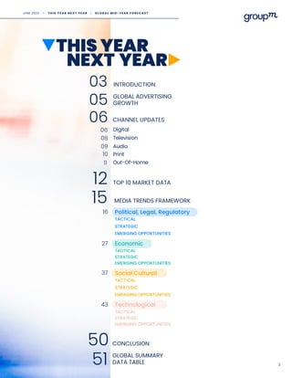 2
INTRODUCTION
GLOBAL ADVERTISING
GROWTH
CHANNEL UPDATES
TOP 10 MARKET DATA
03
05
06
12
Television
Audio
Digital
Print
06
08
09
10
11 Out-Of-Home
CONCLUSION
50
MEDIA TRENDS FRAMEWORK
Political, Legal, Regulatory
TACTICAL
STRATEGIC
EMERGING OPPORTUNITIES
Economic
TACTICAL
STRATEGIC
EMERGING OPPORTUNITIES
Social Cultural
TACTICAL
STRATEGIC
EMERGING OPPORTUNITIES
Technological
TACTICAL
STRATEGIC
EMERGING OPPORTUNITIES
15
16
27
37
43
GLOBAL SUMMARY
DATA TABLE
51
JUNE 2023 • T H I S Y E A R N E X T Y E A R I G L O B A L M I D - Y E A R F O R E C A S T
 