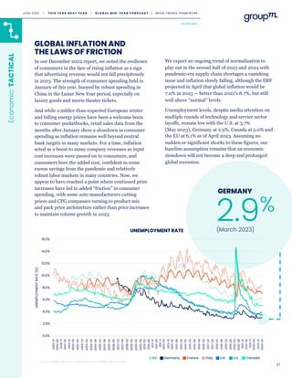 27
GLOBAL INFLATION AND
THE LAWS OF FRICTION
In our December 2022 report, we noted the resilience
of consumers in the face of rising inflation as a sign
that advertising revenue would not fall precipitously
in 2023. The strength of consumer spending held in
January of this year, buoyed by robust spending in
China in the Lunar New Year period, especially on
luxury goods and movie theater tickets.
And while a milder-than-expected European winter
and falling energy prices have been a welcome boon
to consumer pocketbooks, retail sales data from the
months after January show a slowdown in consumer
spending as inflation remains well beyond central
bank targets in many markets. For a time, inflation
acted as a boost to many company revenues as input
cost increases were passed on to consumers, and
consumers bore the added cost, confident in some
excess savings from the pandemic and relatively
robust labor markets in many countries. Now, we
appear to have reached a point where continued price
increases have led to added “friction” in consumer
spending, with some auto manufacturers cutting
prices and CPG companies turning to product mix
and pack price architecture rather than price increases
to maintain volume growth in 2023.
We expect an ongoing trend of normalization to
play out in the second half of 2023 and 2024 with
pandemic-era supply chain shortages a vanishing
issue and inflation slowly falling, although the IMF
projected in April that global inflation would be
7.0% in 2023 — better than 2022’s 8.7%, but still
well above “normal” levels.
Unemployment levels, despite media attention on
multiple rounds of technology and service sector
layoffs, remain low with the U.S. at 3.7%
(May 2023), Germany at 2.9%, Canada at 5.0% and
the EU at 6.1% as of April 2023. Assuming no
sudden or significant shocks to these figures, our
baseline assumption remains that an economic
slowdown will not become a deep and prolonged
global recession.
Economic:
TACTICAL
Source: Eurostat, StatsCan, U.S. Bureau of Labor Statistics (BLS) and ONS
UNEMPLOYMENT RATE
2.9%
(March 2023)
GERMANY
ECONOMIC
JUNE 2023 • T H I S Y E A R N E X T Y E A R I G L O B A L M I D - Y E A R F O R E C A S T I MEDIA TRENDS FRAMEWORK
 