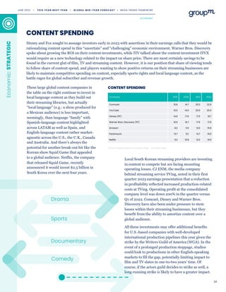 34
Disney and Fox sought to assuage investors early in 2023 with assertions in their earnings calls that they would be
rationalizing content spend in this “uncertain” and “challenging” economic environment. Warner Bros. Discovery
spoke about growing the ROI on their content investments, while ITV talked about the content investment ITVX
would require as a new technology related to the impact on share price. There are most certainly savings to be
found in the current glut of film, TV and streaming content. However, it is our position that share of viewing tends
to follow share of content spend, and players wanting to show positive returns on their streaming businesses are
likely to maintain competitive spending on content, especially sports rights and local language content, as the
battle rages for global subscriber and revenue growth.
CONTENT SPENDING
These large global content companies in
the table on the right continue to invest in
local language content as they build out
their streaming libraries, but actually
“local language” (e.g.: a show produced for
a Mexican audience) is less important,
seemingly, than language “family” with
Spanish-language content highlighted
across LATAM as well as Spain, and
English-language content rather market-
agnostic across the U.S., the U.K., Canada
and Australia. And there’s always the
potential for another break-out hit like the
Korean show Squid Game that appealed
to a global audience. Netflix, the company
that released Squid Game, recently
announced it would invest $2.5 billion in
South Korea over the next four years.
Economic:
STRATEGIC
CONTENT SPENDING
Source: GroupM analysis of company filings ⋅ Amortized costs
Company 2019 2020 2021 2022
Comcast 15.8 14.7 20.2 22.9
YouTube 10.0 14.0 20.0 20.0
Disney (PF) 14.6 17.6 17.5 19.7
Warner Bros. Discovery (PF) 16.9 16.7 17.9 17.6
Amazon 8.2 11.0 13.0 16.6
Paramount 13.7 12.1 14.7 16.0
Netflix 9.2 10.8 12.2 14.0
Local South Korean streaming providers are investing
in content to compete but are facing mounting
operating losses. CJ ENM, the media company
behind streaming service TVing, noted in their first
quarter 2023 earnings presentation that a reduction
in profitability reflected increased production-related
costs at TVing. Operating profit at the consolidated
company level was down 200% in the quarter versus
Q1 of 2022. Comcast, Disney and Warner Bros.
Discovery have also been under pressure to stem
losses within their streaming businesses, but they
benefit from the ability to amortize content over a
global audience.
All these investments may offer additional benefits
for U.S.-based companies with well-developed
international production pipelines this year given the
strike by the Writers Guild of America (WGA). In the
event of a prolonged production stoppage, studios
could look to productions in other English-speaking
markets to fill the gap, potentially limiting impact to
film and TV slates in one-to-two years’ time. Of
course, if the actors guild decides to strike as well, a
long-running strike is likely to have a greater impact.
Drama
Sports
Documentary
Comedy
ECONOMIC
JUNE 2023 • T H I S Y E A R N E X T Y E A R I G L O B A L M I D - Y E A R F O R E C A S T I MEDIA TRENDS FRAMEWORK
 
