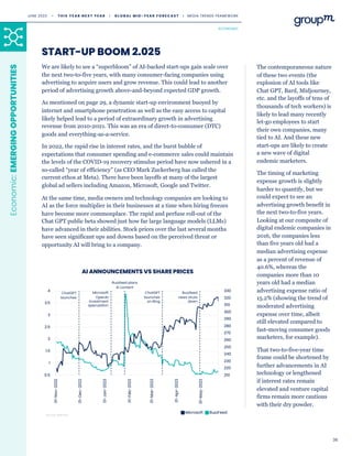 36
We are likely to see a “superbloom” of AI-backed start-ups gain scale over
the next two-to-five years, with many consumer-facing companies using
advertising to acquire users and grow revenue. This could lead to another
period of advertising growth above-and-beyond expected GDP growth.
As mentioned on page 29, a dynamic start-up environment buoyed by
internet and smartphone penetration as well as the easy access to capital
likely helped lead to a period of extraordinary growth in advertising
revenue from 2010-2021. This was an era of direct-to-consumer (DTC)
goods and everything-as-a-service.
In 2022, the rapid rise in interest rates, and the burst bubble of
expectations that consumer spending and e-commerce sales could maintain
the levels of the COVID-19 recovery stimulus period have now ushered in a
so-called “year of efficiency” (as CEO Mark Zuckerberg has called the
current ethos at Meta). There have been layoffs at many of the largest
global ad sellers including Amazon, Microsoft, Google and Twitter.
At the same time, media owners and technology companies are looking to
AI as the force multiplier in their businesses at a time when hiring freezes
have become more commonplace. The rapid and perfuse roll-out of the
Chat GPT public beta showed just how far large language models (LLMs)
have advanced in their abilities. Stock prices over the last several months
have seen significant ups and downs based on the perceived threat or
opportunity AI will bring to a company.
The contemporaneous nature
of these two events (the
explosion of AI tools like
Chat GPT, Bard, Midjourney,
etc. and the layoffs of tens of
thousands of tech workers) is
likely to lead many recently
let-go employees to start
their own companies, many
tied to AI. And these new
start-ups are likely to create
a new wave of digital
endemic marketers.
The timing of marketing
expense growth is slightly
harder to quantify, but we
could expect to see an
advertising growth benefit in
the next two-to-five years.
Looking at our composite of
digital endemic companies in
2016, the companies less
than five years old had a
median advertising expense
as a percent of revenue of
40.6%, whereas the
companies more than 10
years old had a median
advertising expense ratio of
15.2% (showing the trend of
moderated advertising
expense over time, albeit
still elevated compared to
fast-moving consumer goods
marketers, for example).
That two-to-five-year time
frame could be shortened by
further advancements in AI
technology or lengthened
if interest rates remain
elevated and venture capital
firms remain more cautious
with their dry powder.
START-UP BOOM 2.025
Economic:
EMERGING
OPPORTUNITIES
AI ANNOUNCEMENTS VS SHARE PRICES
ChatGPT
launches
ChatGPT
launches
on Bing
Microsoft
OpenAI
investment
speculation
Buzzfeed plans
AI content
Buzzfeed
news shuts
down
Source: Refinitiv
ECONOMIC
JUNE 2023 • T H I S Y E A R N E X T Y E A R I G L O B A L M I D - Y E A R F O R E C A S T I MEDIA TRENDS FRAMEWORK
 