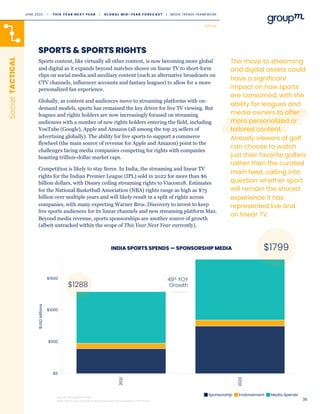 38
SPORTS & SPORTS RIGHTS
Sports content, like virtually all other content, is now becoming more global
and digital as it expands beyond matches shown on linear TV to short-form
clips on social media and auxiliary content (such as alternative broadcasts on
CTV channels, influencer accounts and fantasy leagues) to allow for a more
personalized fan experience.
Globally, as content and audiences move to streaming platforms with on-
demand models, sports has remained the key driver for live TV viewing. But
leagues and rights holders are now increasingly focused on streaming
audiences with a number of new rights holders entering the field, including
YouTube (Google), Apple and Amazon (all among the top 25 sellers of
advertising globally). The ability for live sports to support a commerce
flywheel (the main source of revenue for Apple and Amazon) point to the
challenges facing media companies competing for rights with companies
boasting trillion-dollar market caps.
Competition is likely to stay fierce. In India, the streaming and linear TV
rights for the Indian Premier League (IPL) sold in 2022 for more than $6
billion dollars, with Disney ceding streaming rights to Viacom18. Estimates
for the National Basketball Association (NBA) rights range as high as $75
billion over multiple years and will likely result in a split of rights across
companies, with many expecting Warner Bros. Discovery to invest to keep
live sports audiences for its linear channels and new streaming platform Max.
Beyond media revenue, sports sponsorships are another source of growth
(albeit untracked within the scope of This Year Next Year currently).
The move to streaming
and digital assets could
have a significant
impact on how sports
are consumed, with the
ability for leagues and
media owners to offer
more personalized or
tailored content.
Already viewers of golf
can choose to watch
just their favorite golfers
rather than the curated
main feed, calling into
question whether sport
will remain the shared
experience it has
represented live and
on linear TV.
Social:
TACTICAL
Source: GroupM ESP, India
Note: Sports sponsorship and endorsement not included in TYNY totals
INDIA SPORTS SPENDS — SPONSORSHIP MEDIA
$1288
$1799
49% YOY
Growth
SOCIAL
JUNE 2023 • T H I S Y E A R N E X T Y E A R I G L O B A L M I D - Y E A R F O R E C A S T I MEDIA TRENDS FRAMEWORK
 