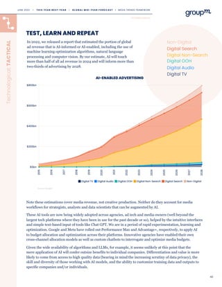 43
In 2022, we released a report that estimated the portion of global
ad revenue that is AI-informed or AI-enabled, including the use of
machine learning optimization algorithms, natural language
processing and computer vision. By our estimate, AI will touch
more than half of all ad revenue in 2024 and will inform more than
two-thirds of advertising by 2028.
TEST, LEARN AND REPEAT
Note these estimations cover media revenue, not creative production. Neither do they account for media
workflows for strategists, analysts and data scientists that can be augmented by AI.
These AI tools are now being widely adopted across agencies, ad tech and media owners (well beyond the
largest tech platforms where they have been in use for the past decade or so), helped by the intuitive interfaces
and simple text-based input of tools like Chat GPT. We are in a period of rapid experimentation, learning and
optimization. Google and Meta have rolled out Performance Max and Advantage+, respectively, to apply AI
to budget allocation and optimization across their platforms. Innovative agencies have enabled their own
cross-channel allocation models as well as custom chatbots to interrogate and optimize media budgets.
Given the wide availability of algorithms and LLMs, for example, it seems unlikely at this point that the
mere application of AI will confer outsize benefits to individual companies. Differentiation and value is more
likely to come from access to high quality data (bearing in mind the increasing scrutiny of data privacy), the
skill and diversity of those working with AI models, and the ability to customize training data and outputs to
specific companies and/or individuals.
Technological:
TACTICAL
AI-ENABLED ADVERTISING
Source: GroupM
Non-Digital
Digital Search
Digital Non-Search
Digital OOH
Digital Audio
Digital TV
TECHNOLOGICAL
JUNE 2023 • T H I S Y E A R N E X T Y E A R I G L O B A L M I D - Y E A R F O R E C A S T I MEDIA TRENDS FRAMEWORK
 