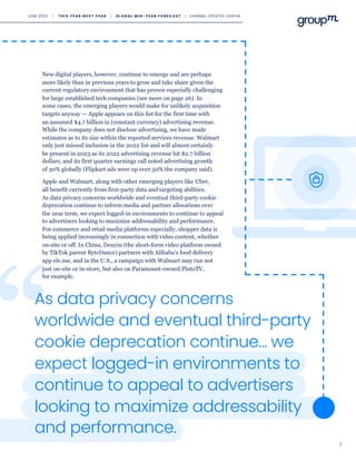 As data privacy concerns
worldwide and eventual third-party
cookie deprecation continue… we
expect logged-in environments to
continue to appeal to advertisers
looking to maximize addressability
and performance.
7
New digital players, however, continue to emerge and are perhaps
more likely than in previous years to grow and take share given the
current regulatory environment that has proven especially challenging
for large established tech companies (see more on page 26). In
some cases, the emerging players would make for unlikely acquisition
targets anyway — Apple appears on this list for the first time with
an assumed $4.7 billion in (constant currency) advertising revenue.
While the company does not disclose advertising, we have made
estimates as to its size within the reported services revenue. Walmart
only just missed inclusion in the 2022 list and will almost certainly
be present in 2023 as its 2022 advertising revenue hit $2.7 billion
dollars, and its first quarter earnings call noted advertising growth
of 30% globally (Flipkart ads were up over 50% the company said).
Apple and Walmart, along with other emerging players like Uber,
all benefit currently from first-party data and targeting abilities.
As data privacy concerns worldwide and eventual third-party cookie
deprecation continue to inform media and partner allocations over
the near term, we expect logged-in environments to continue to appeal
to advertisers looking to maximize addressability and performance.
For commerce and retail media platforms especially, shopper data is
being applied increasingly in connection with video content, whether
on-site or off. In China, Douyin (the short-form video platform owned
by TikTok parent ByteDance) partners with Alibaba’s food delivery
app ele.me, and in the U.S., a campaign with Walmart may run not
just on-site or in-store, but also on Paramount-owned PlutoTV,
for example.
JUNE 2023 • T H I S Y E A R N E X T Y E A R I G L O B A L M I D - Y E A R F O R E C A S T I CHANNEL UPDATES: DIGITAL
 