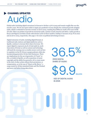 9
$9.9BILLION
36.5%
2028 DIGITAL
SHARE OF AUDIO
SIZE OF DIGITAL AUDIO
IN 2028
Audio
CHANNEL UPDATES
Global audio (including digital extensions) is forecast to decline 0.3% in 2023 and remain roughly flat over the
next five years. We do not expect audio to regain pre-pandemic revenue despite the continued growth of digital
audio, which is estimated to increase revenue 10.9% in 2023, reaching $9.9 billion in 2028 (a five-year CAGR
of 6.9%). There are pockets of growth for terrestrial audio, namely in Latin America and Africa. Audio growth in
Kenya and Nigeria correlates closely with election cycles in those markets, leading to increases of 42.7% in 2022
and 20.9% in 2023, respectively. (See page 17 for more on political advertising revenue).
Digital extensions of audio, including digital formats at
traditional radio stations and digital platforms such as
Spotify, continue to increase their share of revenue. We
expect digital to represent 36.5% of total audio by 2028.
Innovation of format as well as content and technology
will mark the ensuing years as media owners work out how
to capitalize on the IP of lower-margin podcasts while also
incorporating generative AI into their businesses. There
are implications for the use of generative AI “hosts” or
DJs, as trialed at Spotify, as well as questions of music
copyright and the ability for generative AI to create music
in the style of other artists without their permission, or
compensation, as in the case of “Heart on My Sleeve,” a
song created by AI that mimicked Drake and The Weeknd
and went viral before being taken down.
JUNE 2023 • T H I S Y E A R N E X T Y E A R I G L O B A L M I D - Y E A R F O R E C A S T I CHANNEL UPDATES: AUDIO
 