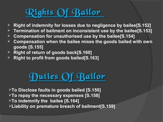 Rights Of Bailor







Right of indemnity for losses due to negligence by bailee[S.152]
Termination of bailment on inconsistent use by the bailee[S.153]
Compensation for unauthorised use by the bailee[S.154]
Compensation when the bailee mixes the goods bailed with own
goods [S.155]
Right of return of goods back[S.160]
Right to profit from goods bailed[S.163]

Duties Of Bailor
To Disclose faults in goods bailed [S.150]
To repay the necessary expenses [S.158]
To indemnify the bailee [S.164]
Liability on premature breach of bailment[S.159]

 
