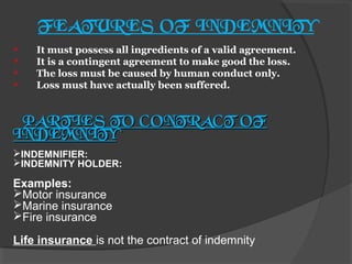 FEATURES OF INDEMNITY





It must possess all ingredients of a valid agreement.
It is a contingent agreement to make good the loss.
The loss must be caused by human conduct only.
Loss must have actually been suffered.

PARTIES TO CONTRACT OF
INDEMNITY
INDEMNIFIER:
INDEMNITY HOLDER:

Examples:
Motor insurance
Marine insurance
Fire insurance
Life insurance is not the contract of indemnity

 