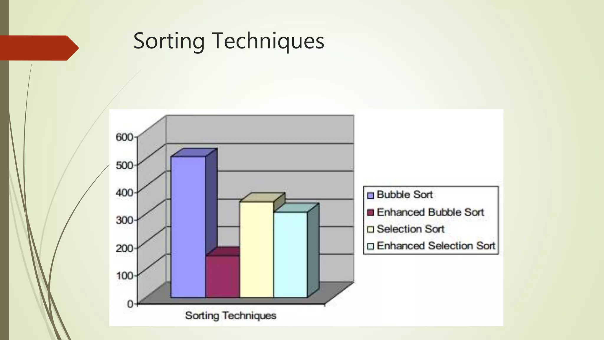 enhancement of sorting algorithm | PPT