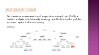 Decision trees are commonly used in operations research, specifically in
decision analysis, to help identify a strategy most likely to reach a goal, but
are also a popular tool in data mining.
Example:-
 