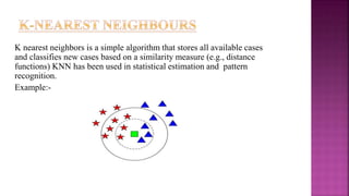 K nearest neighbors is a simple algorithm that stores all available cases
and classifies new cases based on a similarity measure (e.g., distance
functions) KNN has been used in statistical estimation and pattern
recognition.
Example:-
 