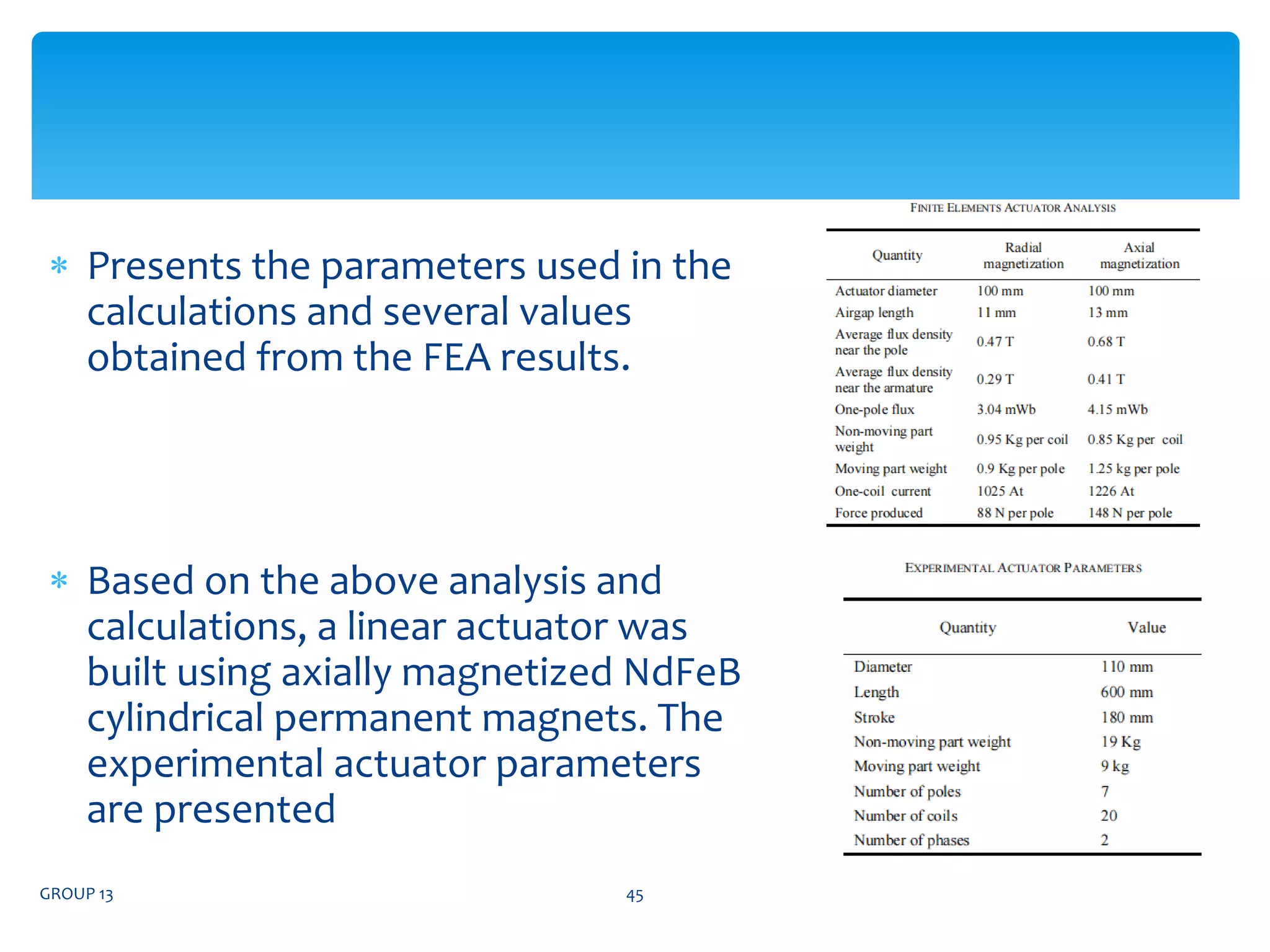  Presents the parameters used in the
calculations and several values
obtained from the FEA results.
 Based on the above analysis and
calculations, a linear actuator was
built using axially magnetized NdFeB
cylindrical permanent magnets. The
experimental actuator parameters
are presented
GROUP 13 45
 