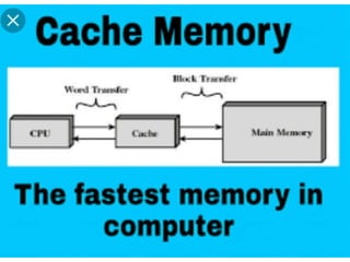 Cache memory
• · Cache memory is an extremely fast memory type
that acts as a buffer between RAM and the CPU.
 