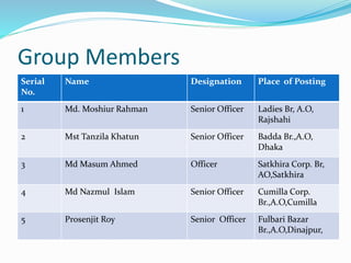 Group No.pptx