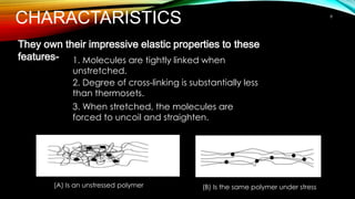 Elastomer for Textile Physics 1 .pptx