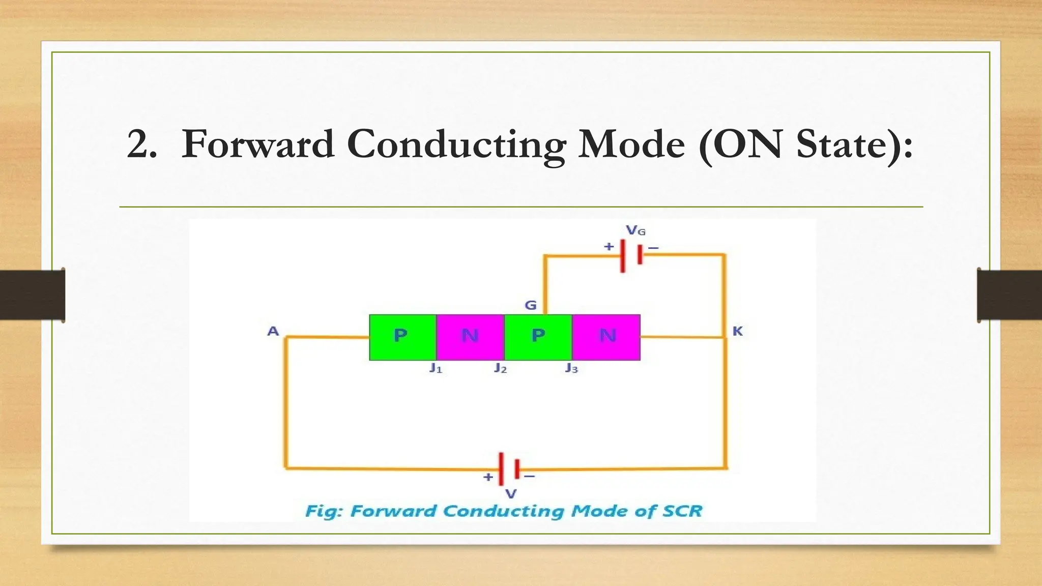 2. Forward Conducting Mode (ON State):
 