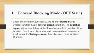 • Under this condition, junctions J1 and J3 are forward biased
whereas junction J2 is in reverse biased condition. The depletion
region at junction J2 blocks the flow of current from junction J1 to
junction J3 as it acts obstacle or wall between them. However, a
small amount of leakage current flows between these junctions
J2 and J3.
1. Forward Blocking Mode (OFF State)
 