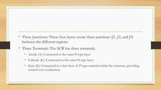 • Three Junctions: These four layers create three junctions (J1, J2, and J3)
between the different regions.
• Three Terminals: The SCR has three terminals:
• Anode (A): Connected to the outer P-type layer.
• Cathode (K): Connected to the outer N-type layer.
• Gate (G): Connected to a thin layer of P-type material within the structure, providing
control over conduction.
 