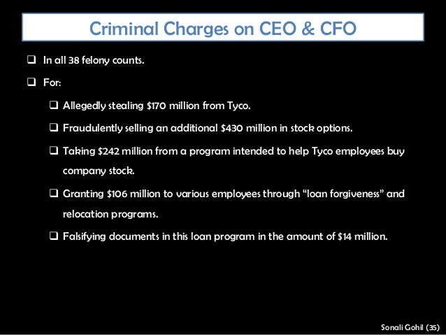 Tyco stock options