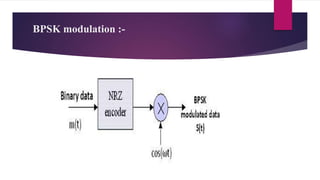 BPSK modulation :-
 