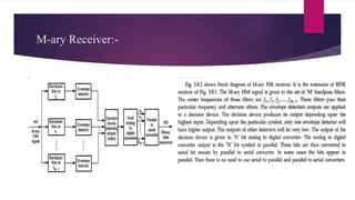 M-ary Receiver:-
 