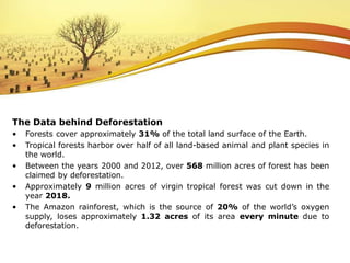 The Data behind Deforestation
• Forests cover approximately 31% of the total land surface of the Earth.
• Tropical forests harbor over half of all land-based animal and plant species in
the world.
• Between the years 2000 and 2012, over 568 million acres of forest has been
claimed by deforestation.
• Approximately 9 million acres of virgin tropical forest was cut down in the
year 2018.
• The Amazon rainforest, which is the source of 20% of the world’s oxygen
supply, loses approximately 1.32 acres of its area every minute due to
deforestation.
 