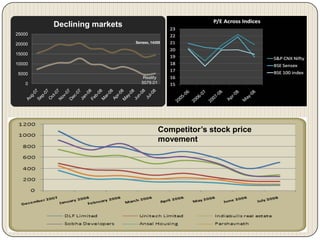 Leading global strategic advisor and underwriter Raised $3 trillion for clients worldwide over the last 10 yearsHuge Industry  Recognition2007 Best European Investment Bank, Euromoney 2006 Bank of the Year, Investment Dealers Digest 2006 Best Global Investment Bank, Euromoney 