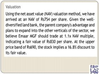 Analysis of Emaar MGF IPO Failure and alternative means of raising money