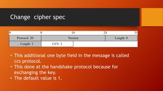Change cipher spec
• This additional one byte field in the message is called
ccs protocol.
• This done at the handshake protocol because for
exchanging the key.
• The default value is 1.
 
