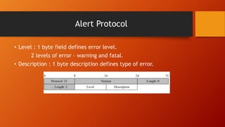 Alert Protocol
• Level : 1 byte field defines error level.
2 levels of error – warning and fatal.
• Description : 1 byte description defines type of error.
 