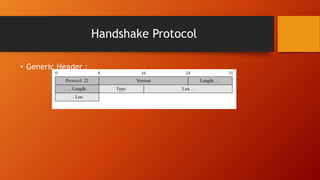 Handshake Protocol
• Generic Header :
 